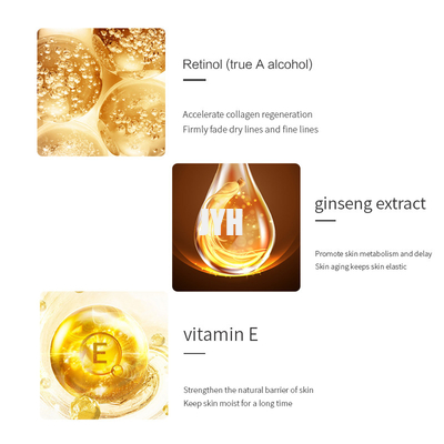 La crema hidratante ácida hialurónica GMPC poner crema facial del retinol del ODM antienvejecedora quita la arruga