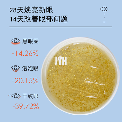 La crema antienvejecedora de hidratación del colágeno del oro quita el remiendo de elevación del gel del ojo del círculo oscuro