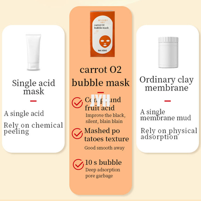 Poros de limpiamiento profundos de la cabeza facial de Clay Mask Whitening Remove Black de la burbuja de la zanahoria