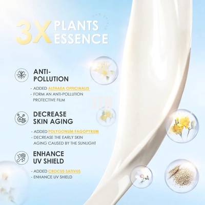 Hidratación de toda la protección solar natural del óxido de cinc del Spf 50 con la loción de bloque de Sun del color