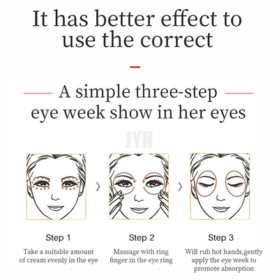 Crema para ojos con retinol para ojeras e hinchazón de GMPC Skincare Beauty